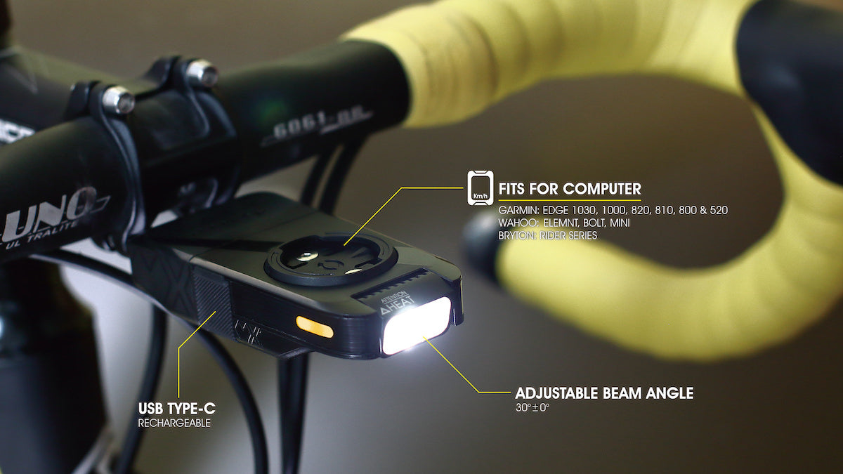 MOON Headlight MX-HM integrerad datorhållare USB uppladdningsbar