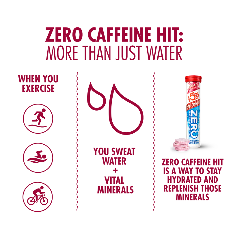High5 Electrolyte tabs ZERO Pink Grapefruit (8x20 tabs)