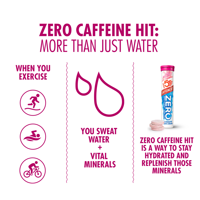 High5 Electrolyte tabs ZERO Pink Grapefruit (20 tabs)