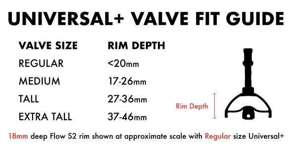 Stan's Tubeless ventilset Universal+ Tall (svart)