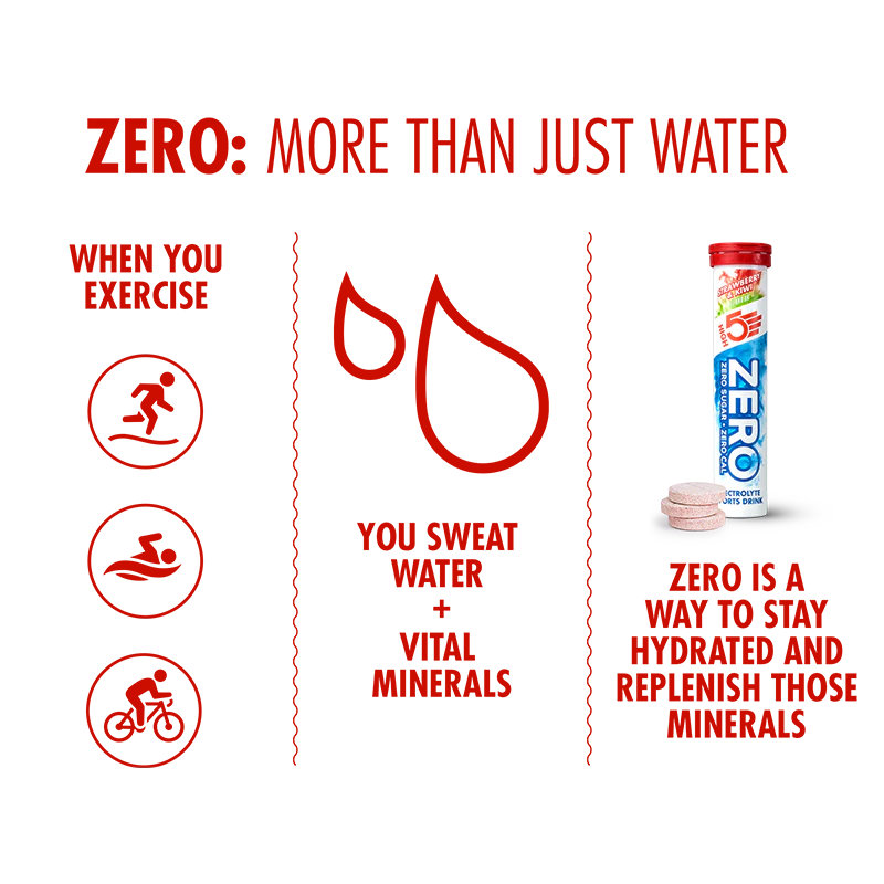 High5 Electrolyte tabs ZERO Strawberry &amp; Kiwi (8x20 tabs)