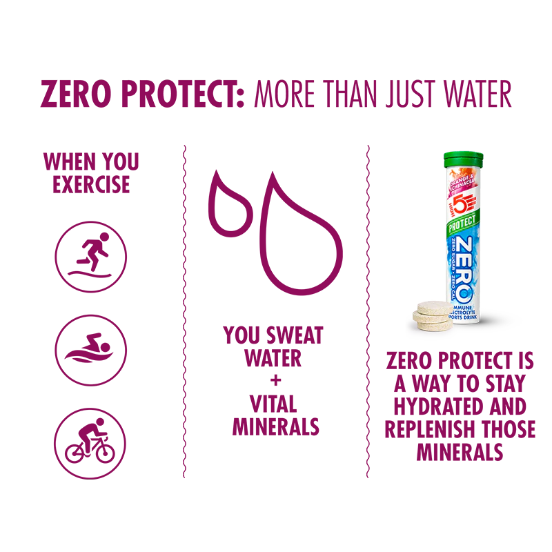 High5 Electrolyte tabs ZERO Protect Orange &amp; Echinacea (8x20 tabs)