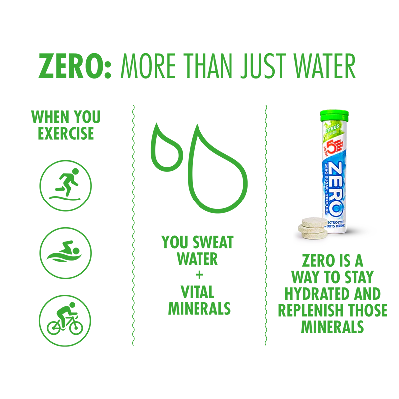 High5 Electrolyte tabs ZERO Citrus (8x20 tabs)