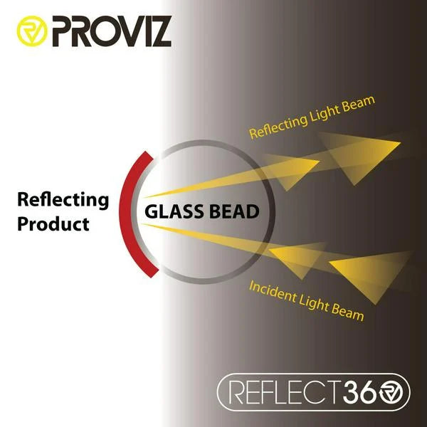 Proviz Reflect360 CRS cykeljacka för damer
